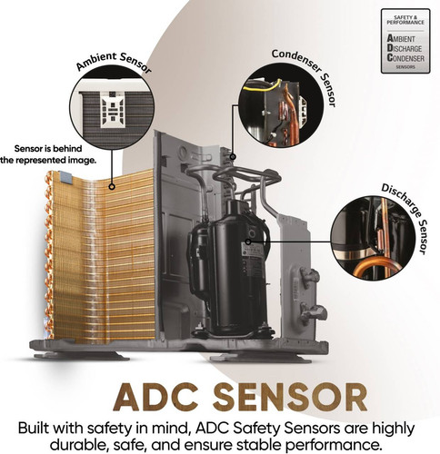 LG 2025 Mode AI Convertible 6 in 1 1 5 Ton 5 Star 11.jpg