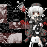 Konachan.com 2324 animal bandage cat catgirl collar dress gothic headdress nekoneko nurse red eyes r