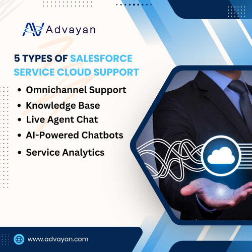 5 types of Salesforce Service Cloud support.jpg