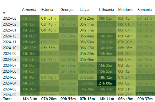 Ekrānuzņēmums 2025 03 19 122936.png