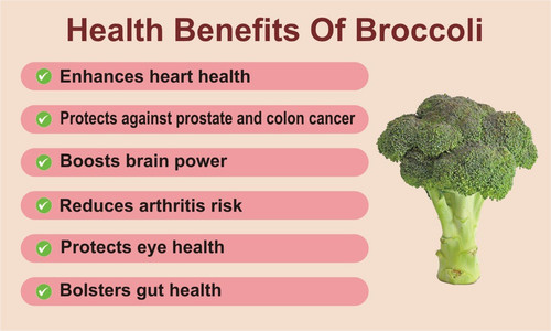 broccoli2525.jpg