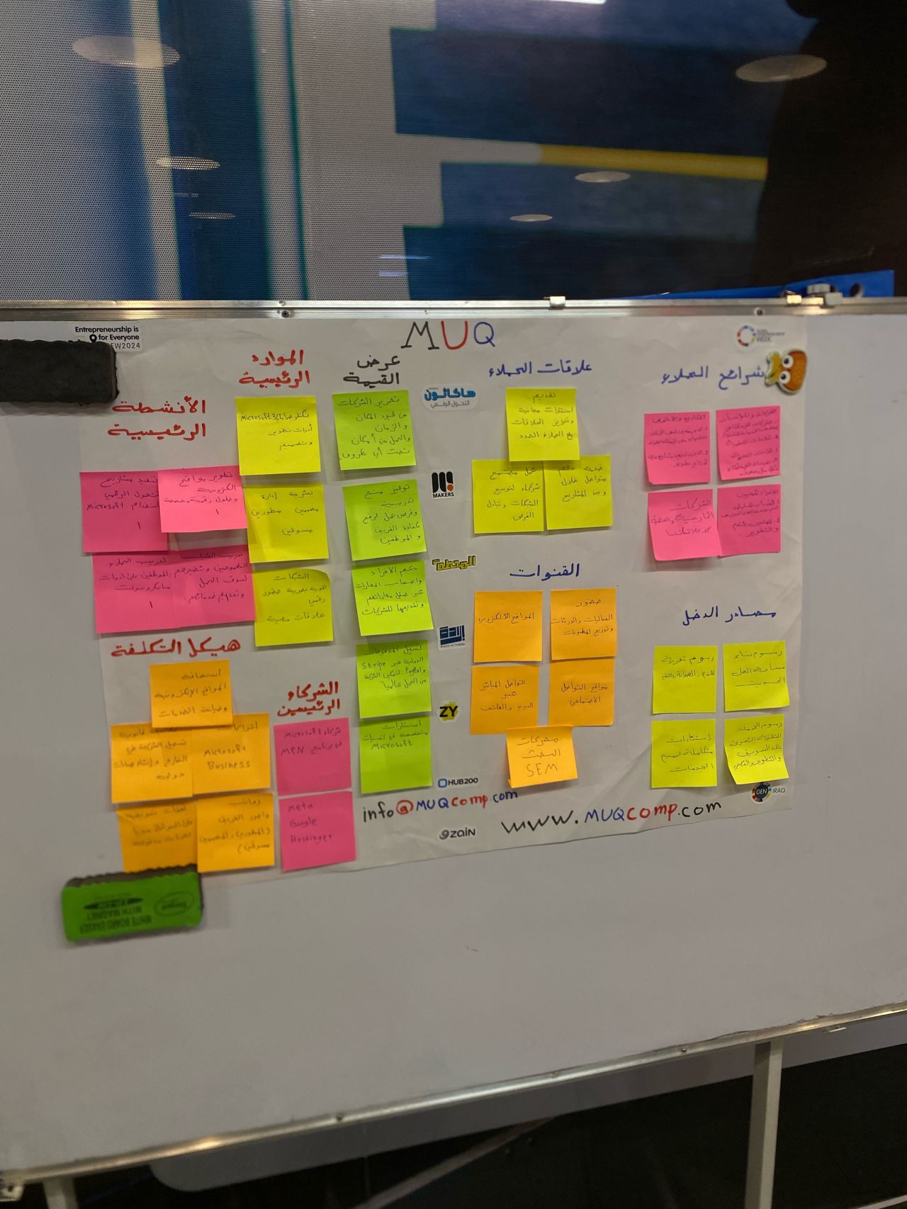 MUQ Team Collaboration