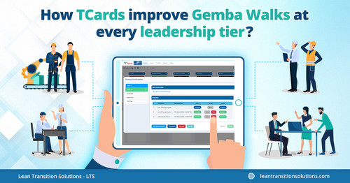 Enhancing Gemba Walks with TCards: A Leadership-Level Approach for 2025.jpg