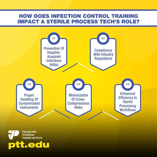 How Does Infection Control Training Impact A Sterile Process Tech’s Role.jpg