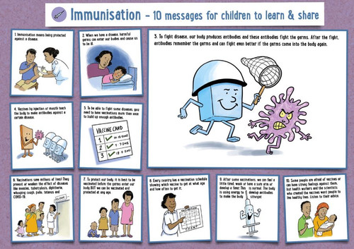 immunisation poster front 900x636.jpg
