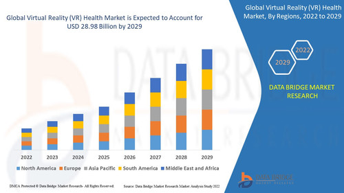 VirtualRealityVRHealthMarket.jpg