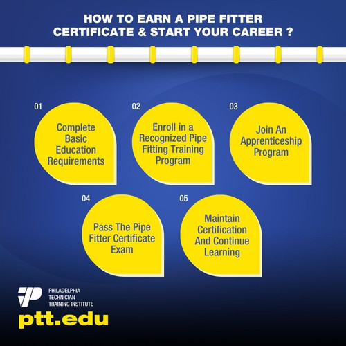 How To Earn A Pipe Fitter Certificate & Start Your Career.jpg