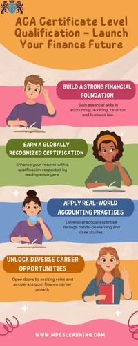 ACA Certificate Level Qualification – Launch Your Finance Future.jpg