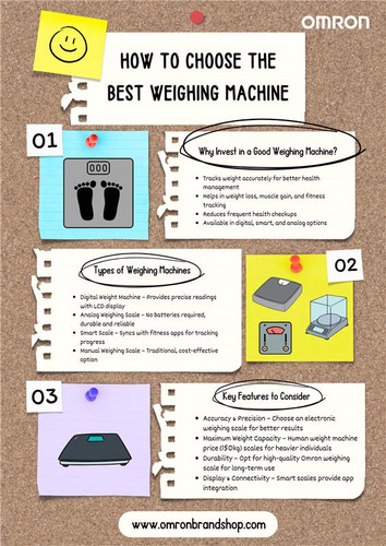 How to Choose the Best Weighing Machine.jpg