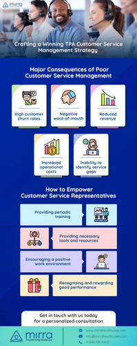 Crafting a Winning TPA Customer Service Management Strategy at Mirra Health Care.jpg