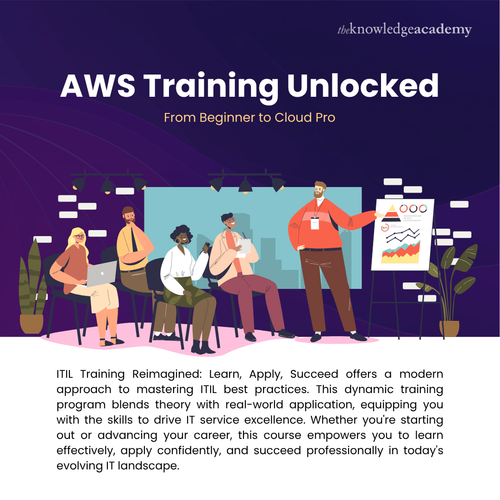 AWS Training Unlocked From Beginner to Cloud Pro.png