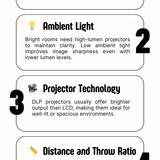 How Does Projector Lumens Impact Brightness?