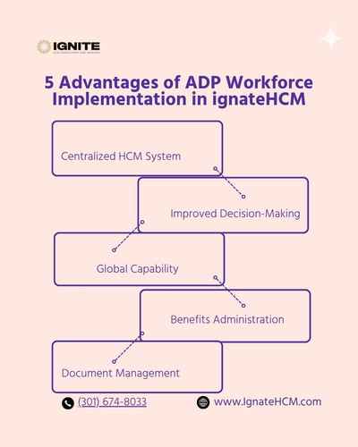5 Advantages of ADP Workforce Implementation in ignateHCM.jpg
