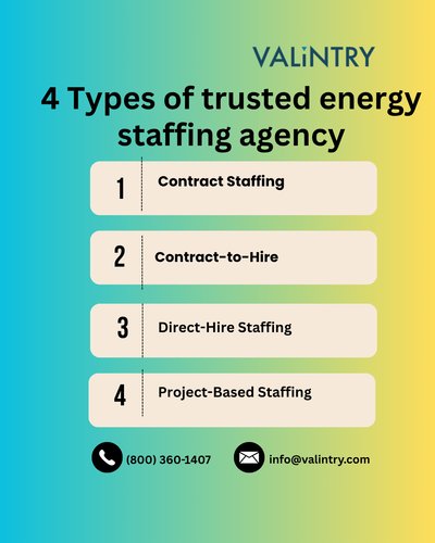 4 Types of trusted energy staffing agency.png