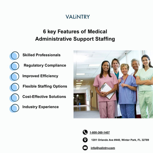 5 key Features of Medical Administrative Support Staffing.jpg