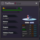 taillow 3