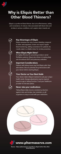 Why is Eliquis Better than Other Blood Thinners.jpg