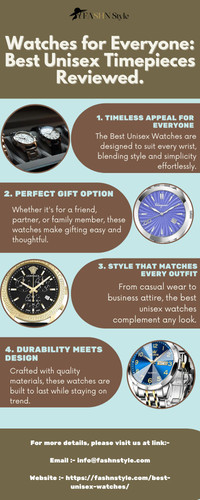 Watches for Everyone Best Unisex Timepieces Reviewed..jpg