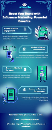 Boost Your Brand with Influencer Marketing Powerful Benefits..jpg