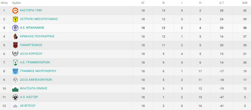 Fullscreen capture 21 Mar 25 121717 AM