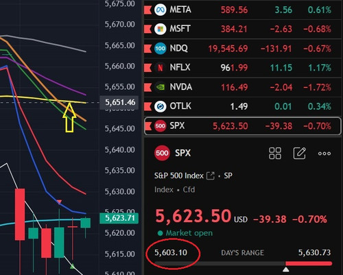 spxtoday.jpg