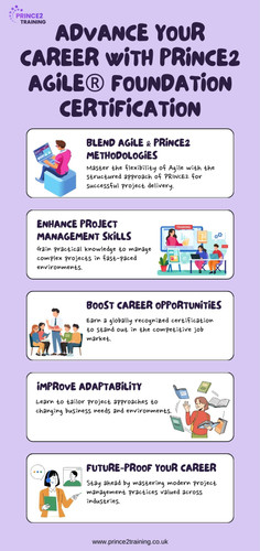 Advance Your Career with PRINCE2 Agile® Foundation Certification.jpg