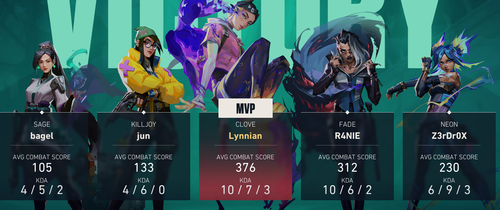 VALORANT Win64 Shipping FjR7PUTENO.png