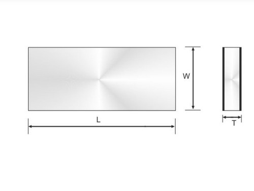 Rectangular Plates.jpg