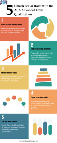Unlock Senior Roles with the ACA Advanced Level Qualification.jpg