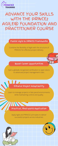 Advance Your Skills with the PRINCE2 Agile® Foundation and Practitioner Course.jpg