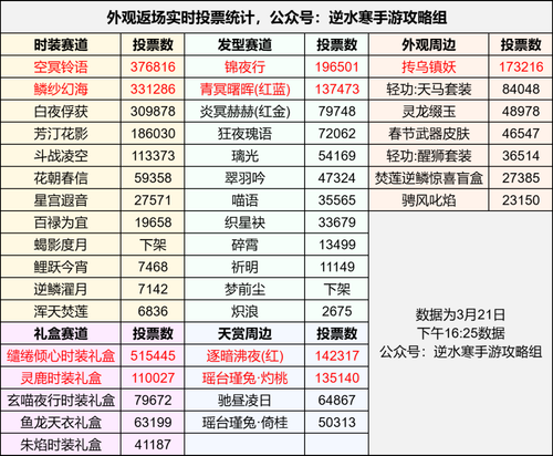 mmexportf77421f17b32d07c86e1a671a6618fa0 1742557211411.png