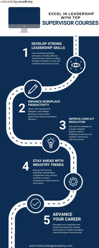 Excel in Leadership with Top Supervisor Courses.jpg
