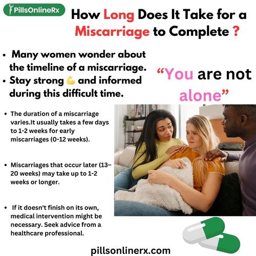 How Long Does It Take for a Miscarriage to Complete.jpg