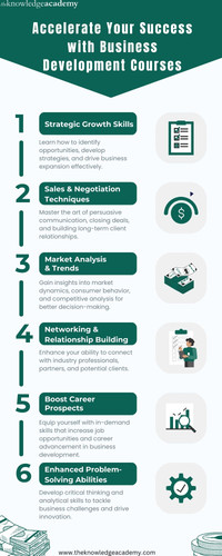 Accelerate Your Success with Business Development Courses.jpg