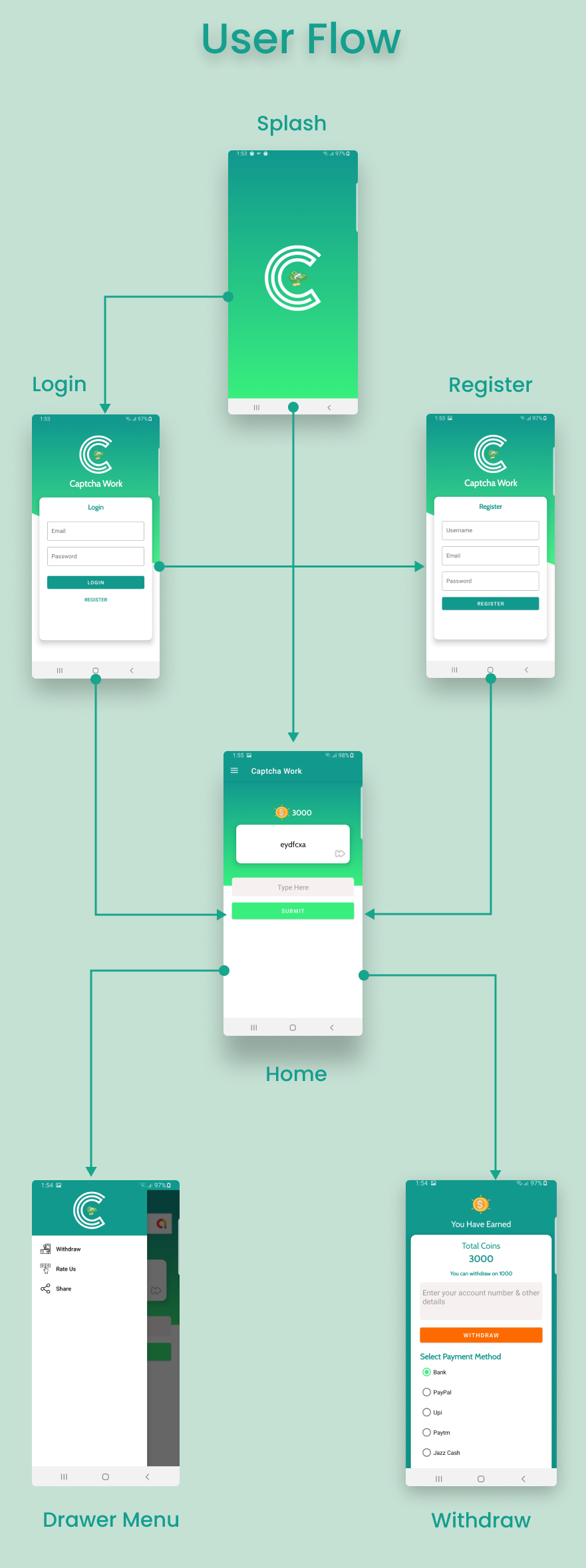 Captcha Earn - Earn Money Daily Android App - 4