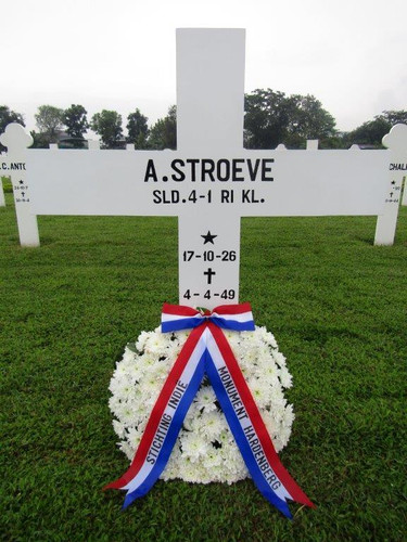 A. Stroeve