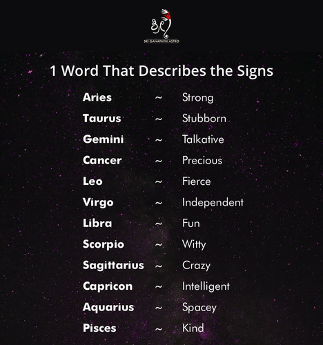 Astrologer in Bangalore.png