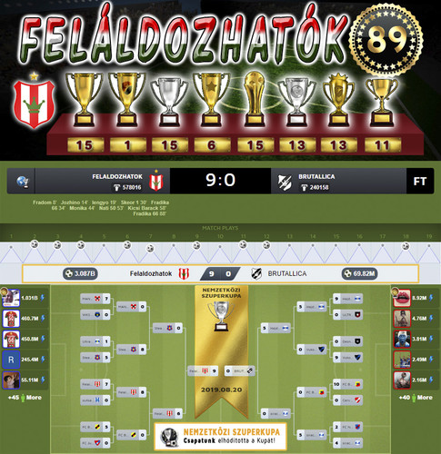 Nemzetközi Szuperkupa Döntő 81.Szezon (89.Kupa)