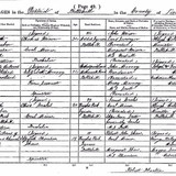 Thomas Grieve &amp; Elizabeth Mooney Marriage Certificate