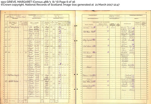 Thomas Grieve & Elizabeth Mooney 1911 Census