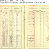 Thomas Grieve &amp; Elizabeth Mooney 1911 Census