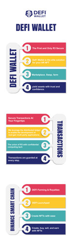 Welcome DeFi Wallet.jpg