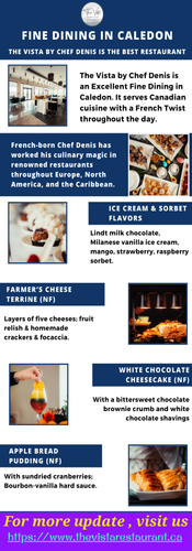 fine dining in 59430420.png