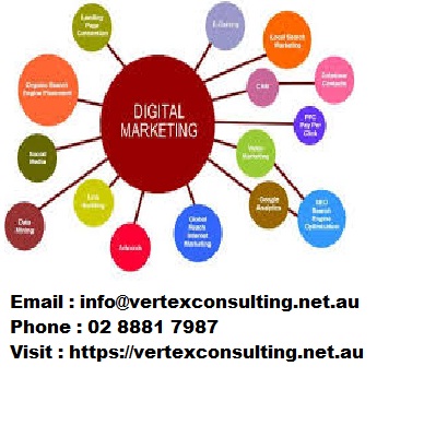 Digital Marketing in Canberra.jpg