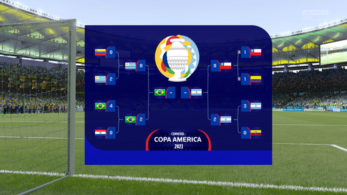 Overlays Copa America 2021 Road to Final.png