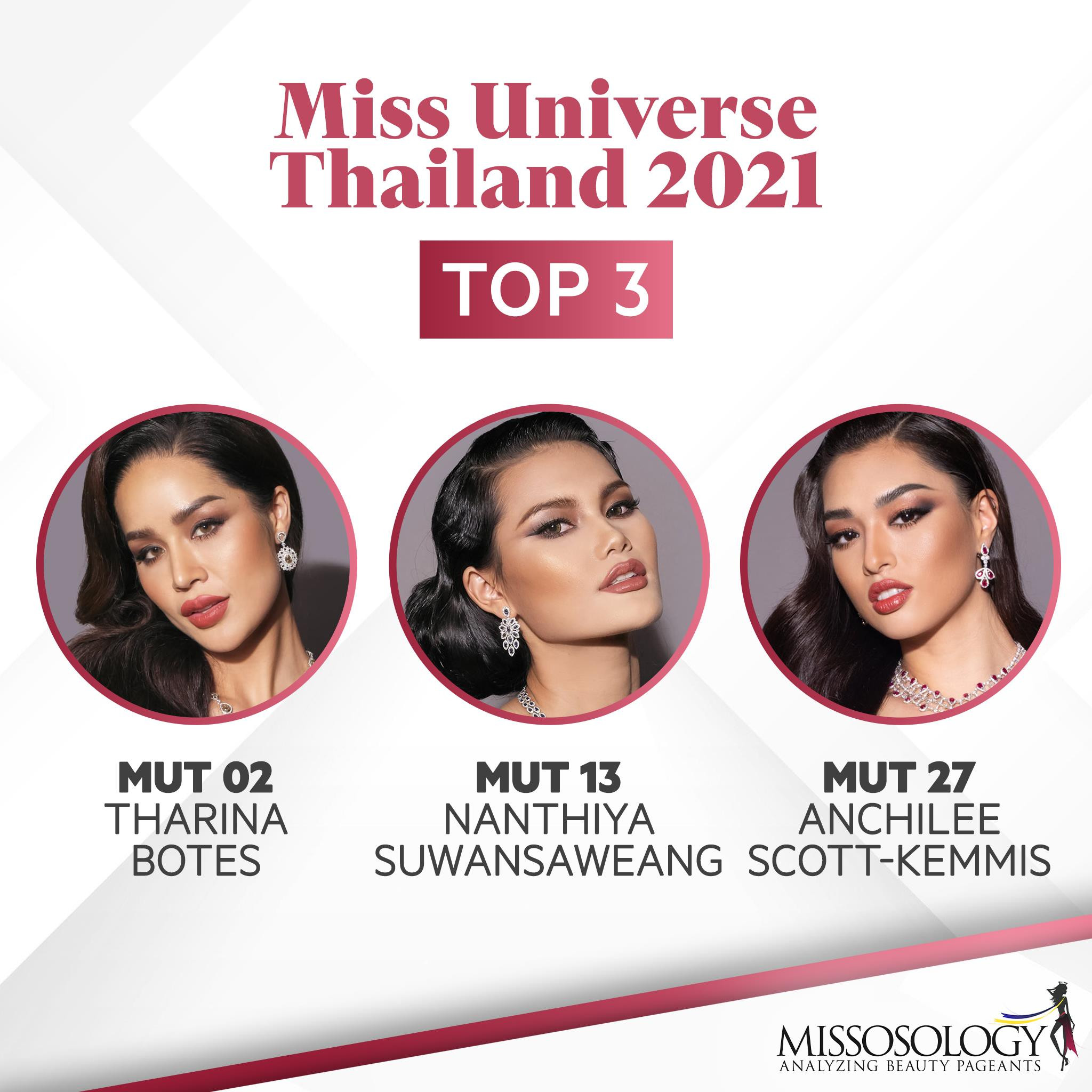 anchilee scott-kemmis vence miss universe thailand 2021. 5IeoTF