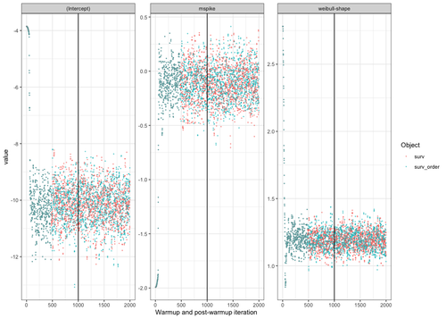 Rplot01