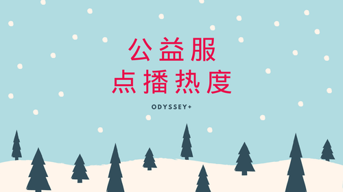 Winter Funny Christmas Card