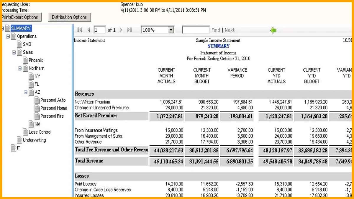 Flexi Financial