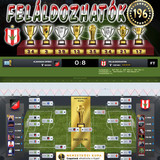 Nemzetközi kupa Döntő 111.Szezon (196.Kupa)